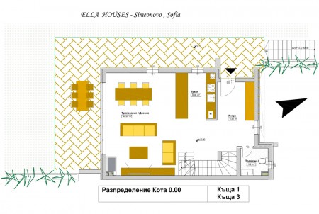 Complex “Ella” With Four Houses For Sale In Simeonovo-Dragalevtsi, Sofia